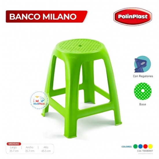 BANCO MILANO